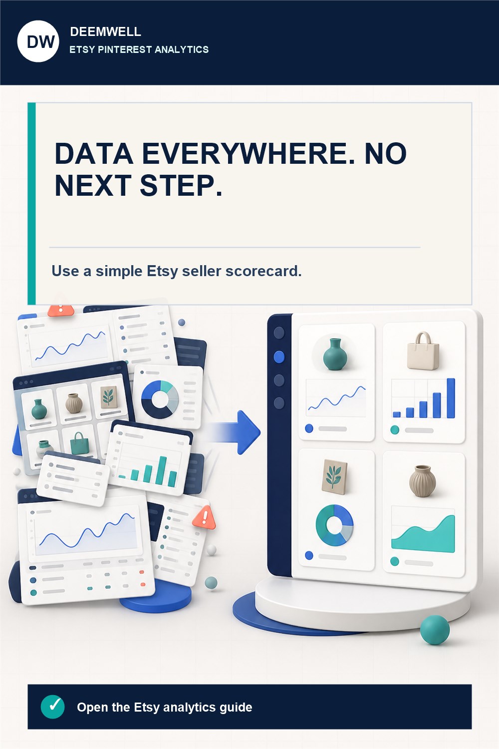 Pinterest analytics graphic showing many scattered dashboards becoming one organized Etsy seller scorecard