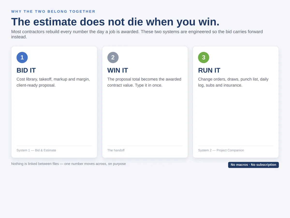 Construction Bid & Project Bundle — real screenshot 2
