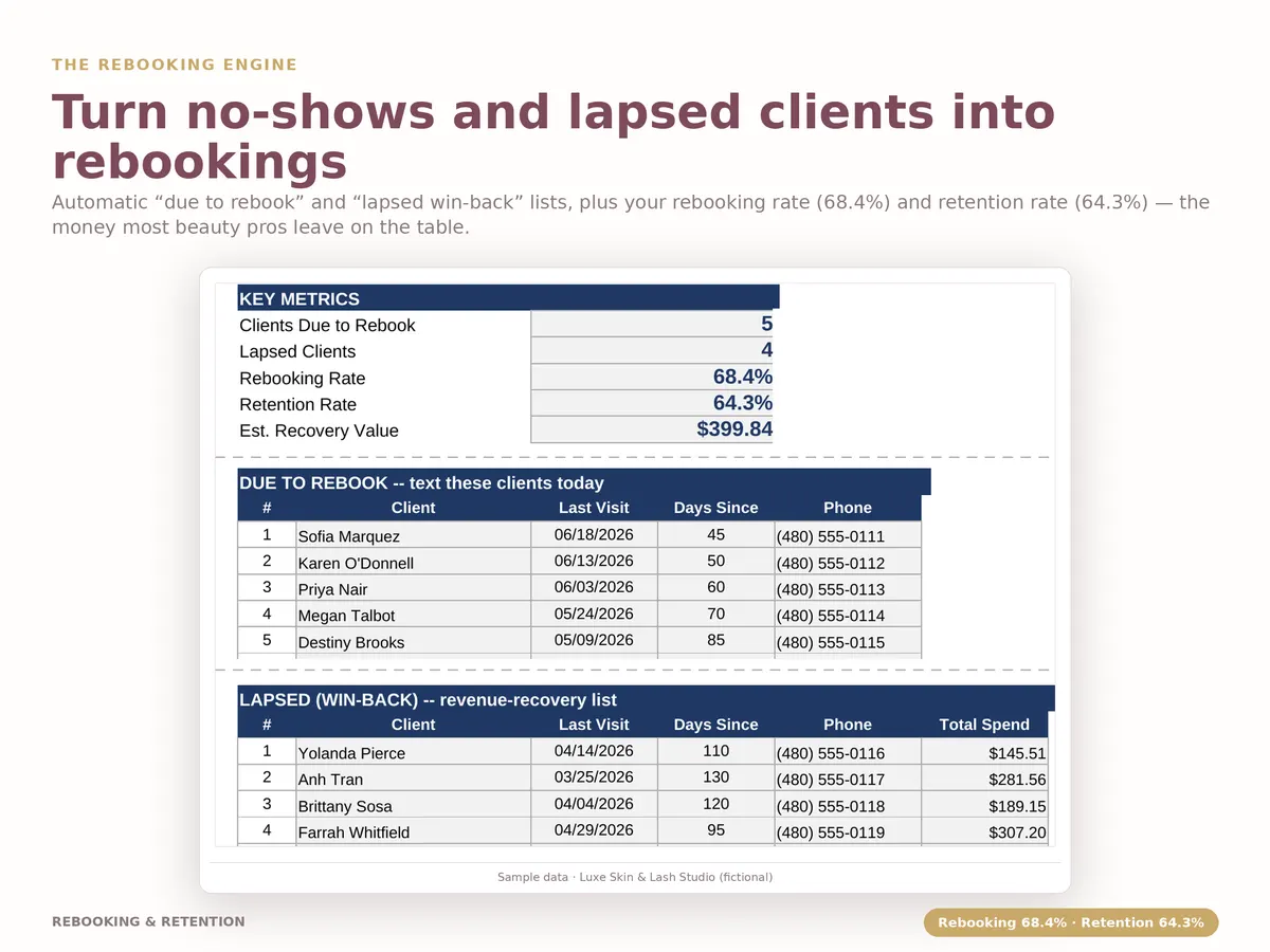 Lash Tech & Beauty Business Spreadsheet — real screenshot 2