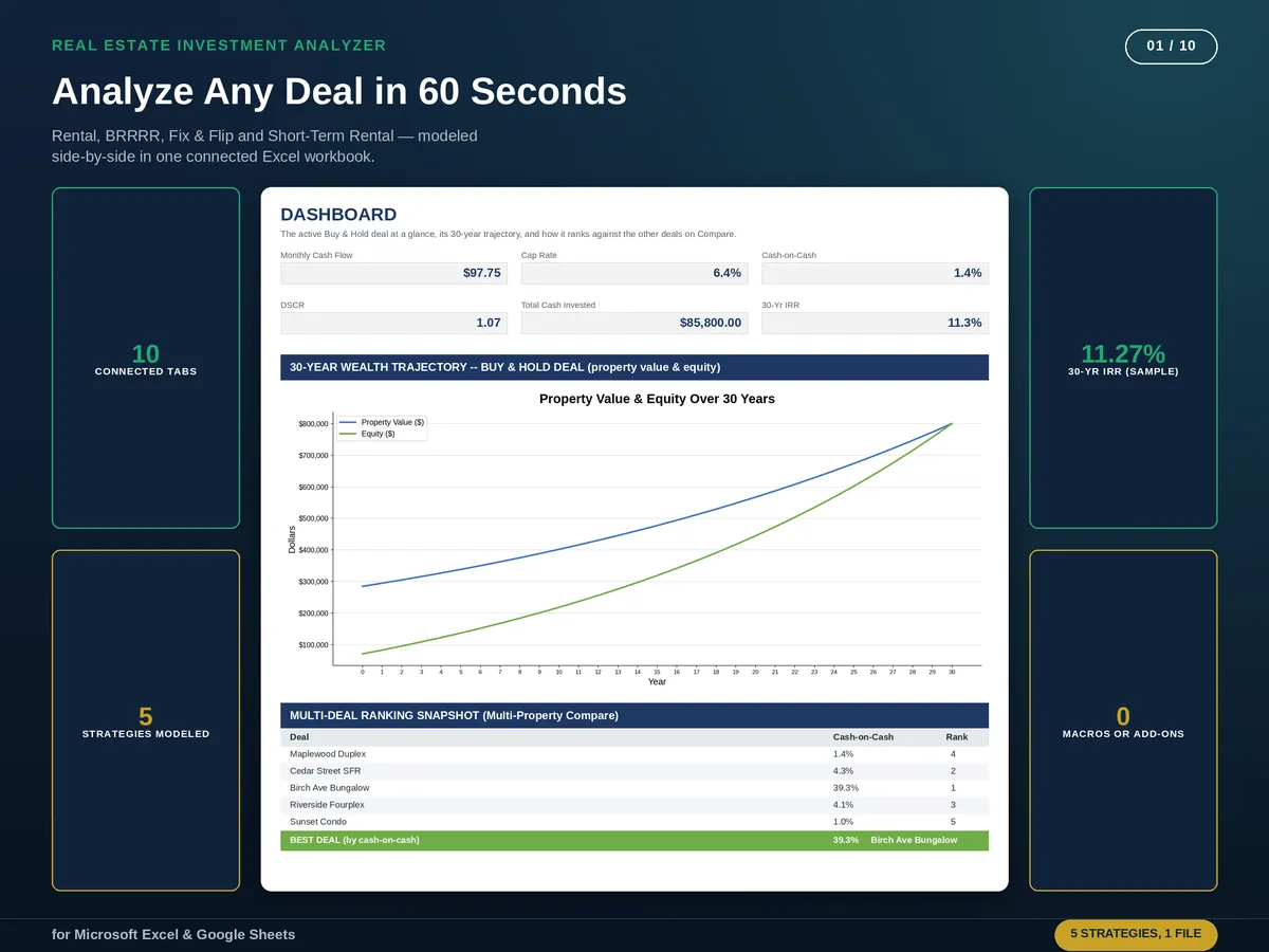 Real Estate Investment Analyzer — real product screenshot
