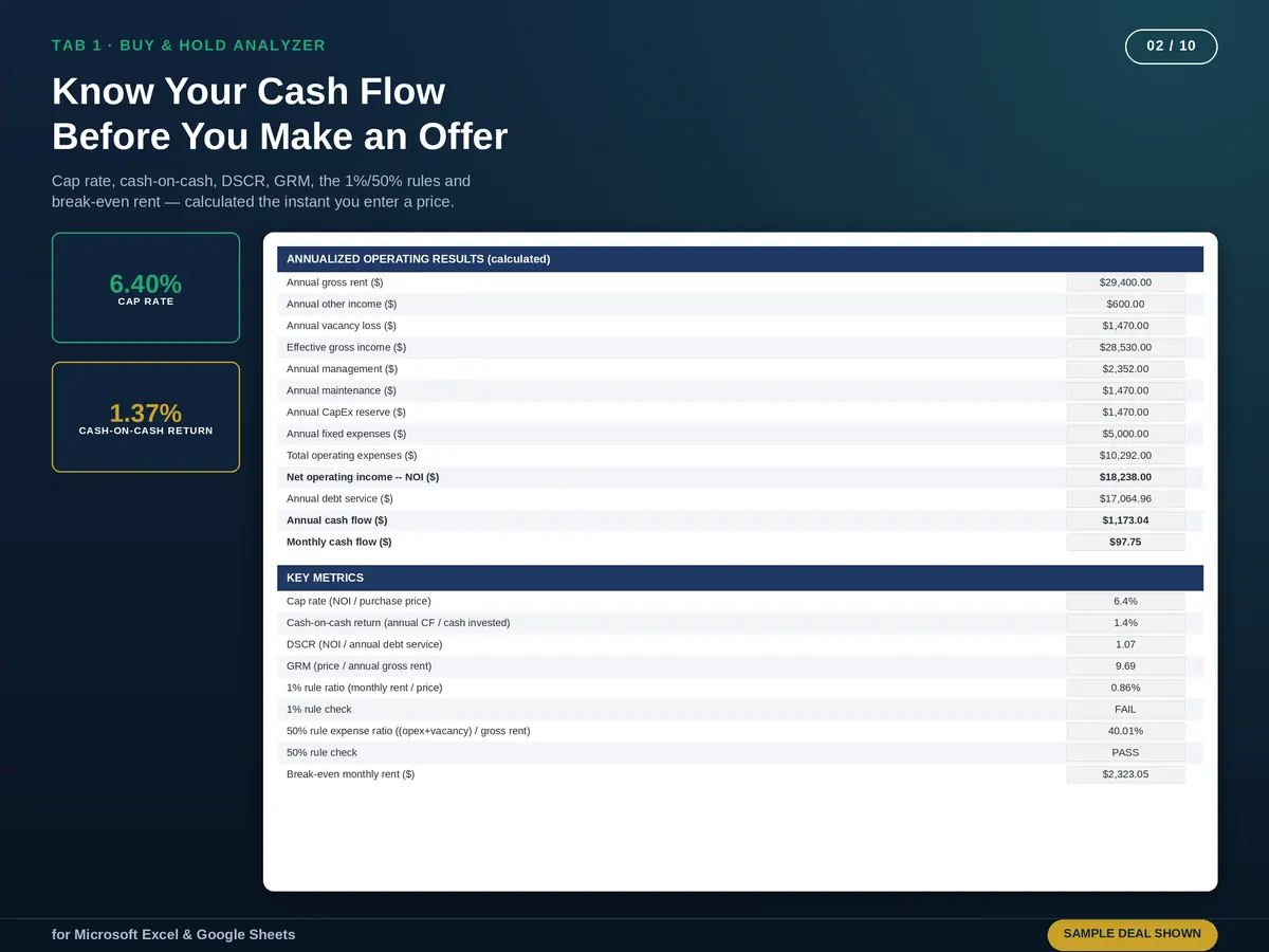 Real Estate Investment Analyzer — real screenshot 2