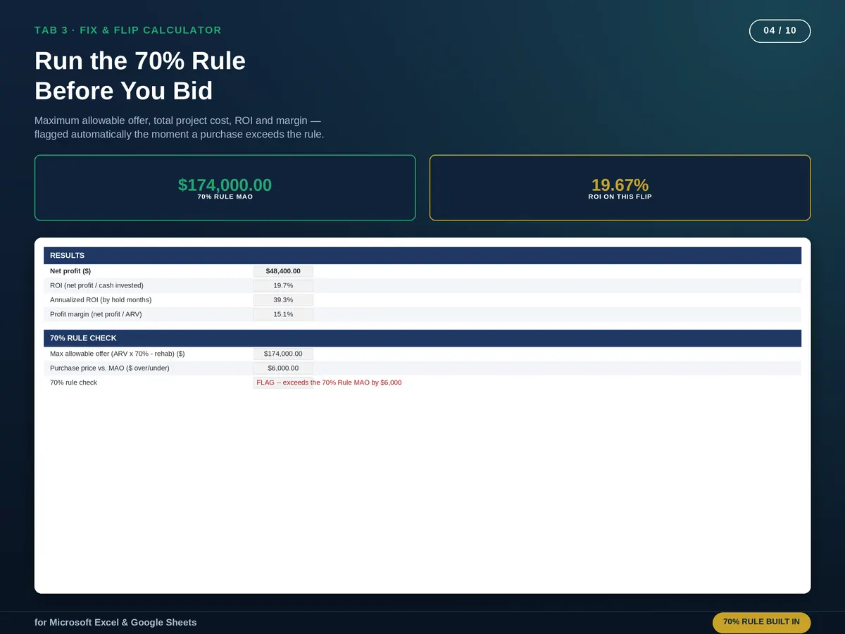 Real Estate Investment Analyzer — real screenshot 4
