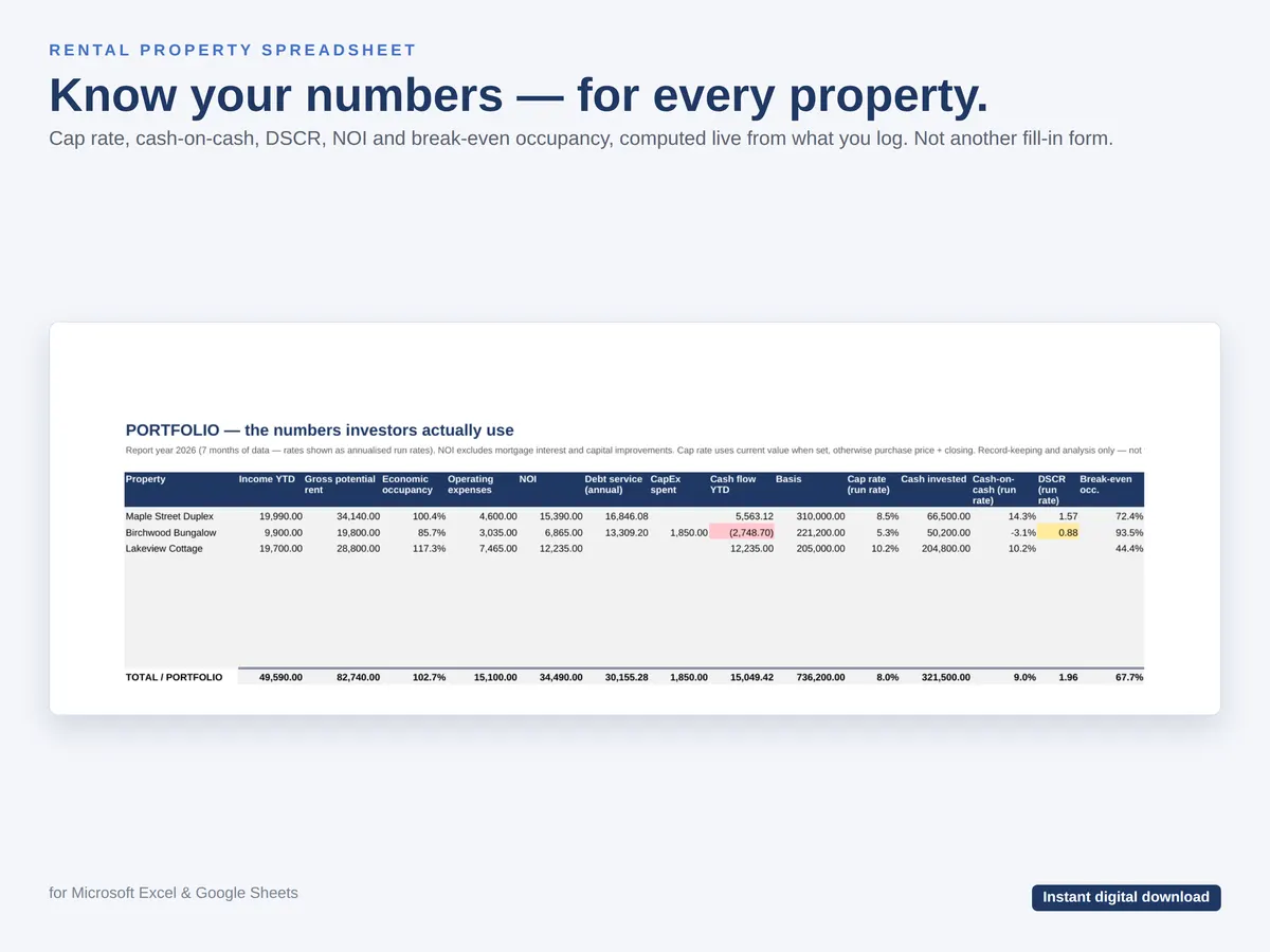 Rental Property Spreadsheet — Landlord Tracker — real product screenshot